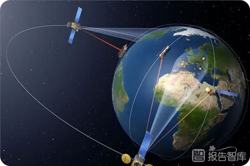 卫星通信行业前景如何？我国卫星通信产业发展现状分析