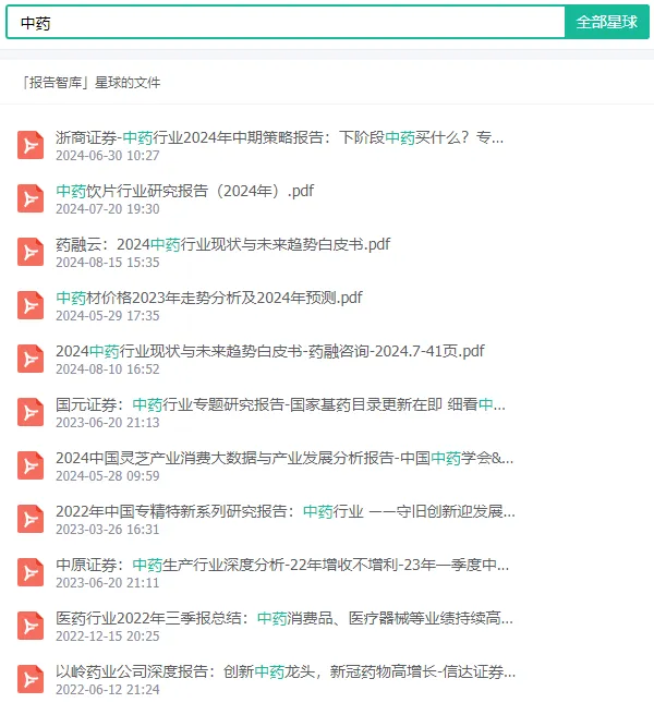 2024中药行业现状及发展趋势分析,市场规模保持平稳增长-报告智库