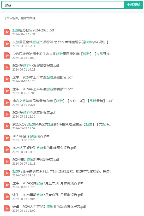 2024暑期旅游市场分析报告,暑期旅游市场现状和趋势预测-报告智库