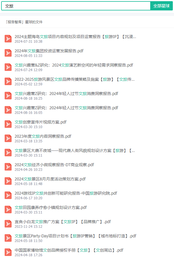 2024文旅消费行业发展现状有哪些?年轻人文旅消费新趋势-报告智库